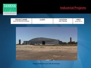Hanger Steel Structure with 45 mtr Span
PROJECT NAME
MESCOS AIRLINES HANGER
CLIENT LOCATION
Juhu, Mumbai
AREA
28,000 Sq. Ft.
 