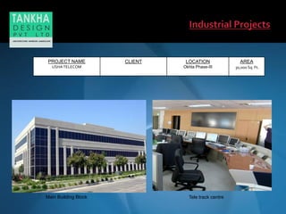Main Building Block Tele track centre
PROJECT NAME
USHATELECOM
CLIENT LOCATION
Okhla Phase-III
AREA
30,000 Sq. Ft.
 