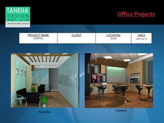 Reception
Cafeteria
PROJECT NAME
COMPTEL
CLIENT LOCATION
Noida
AREA
1200 Sq. Ft.
 