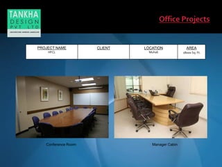 Manager CabinConference Room
PROJECT NAME
HFCL
CLIENT LOCATION
Mohali
AREA
18000 Sq. Ft.
 