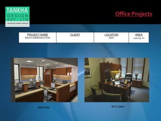 M D CabinStaff Area
PROJECT NAME
BALA COMMUNICATION
CLIENT LOCATION
Delhi
AREA
1200 Sq. Ft.
 