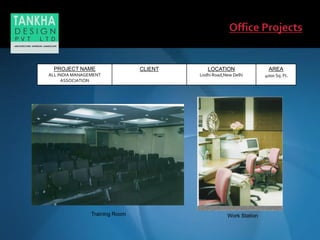 Training Room Work Station
PROJECT NAME
ALL INDIA MANAGEMENT
ASSOCIATION
CLIENT LOCATION
Lodhi Road,New Delhi
AREA
4000 Sq. Ft.
 