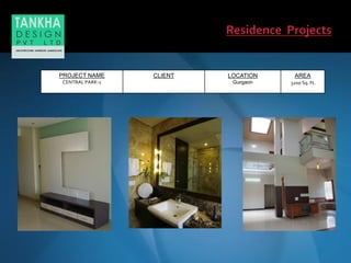 PROJECT NAME
CENTRAL PARK-1
CLIENT LOCATION
Gurgaon
AREA
3200 Sq. Ft.
 