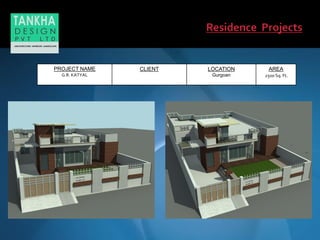 PROJECT NAME
G.R. KATYAL
CLIENT LOCATION
Gurgoan
AREA
2500 Sq. Ft.
 