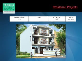 PROJECT NAME
TYAGI
CLIENT LOCATION
Noida
AREA
2000 Sq. Ft.
 