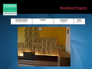 PROJECT NAME
WEST END HEIGHTS
CLIENT LOCATION
Gurgaon
AREA
2000 Sq. Ft.
 