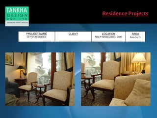 PROJECT NAME
SETHI’SRESIDENCE
CLIENT LOCATION
New Friends Colony, Delhi
AREA
8000 Sq. Ft.
 