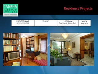 PROJECT NAME
SETHI’SRESIDENCE
CLIENT LOCATION
New Friends Colony, Delhi
AREA
8000 Sq. Ft.
 