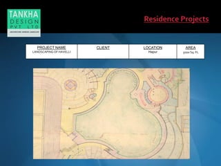 PROJECT NAME
LANDSCAPINGOF HAVELLI
CLIENT LOCATION
Hapur
AREA
5000 Sq. Ft.
 