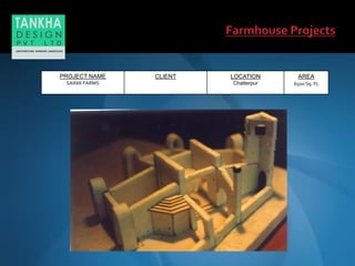 PROJECT NAME
SAINIK FARMS
CLIENT LOCATION
Chatterpur
AREA
6500 Sq. Ft.
 