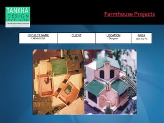 PROJECT NAME
FARMHOUSE
CLIENT LOCATION
Gurgaon
AREA
7500 Sq. Ft.
 
