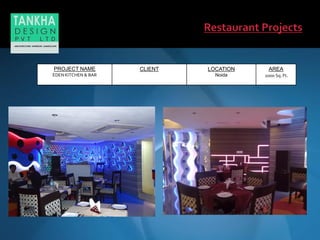 PROJECT NAME
EDENKITCHEN & BAR
CLIENT LOCATION
Noida
AREA
2000 Sq. Ft.
 