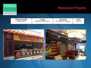 PROJECT NAME
KEBAB XPRESS
CLIENT
ROSSELL HOSPITALITY
LOCATION
DLF Cyber hub, Gurgoan
AREA
2000 Sq. Ft.
 