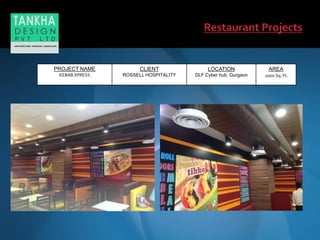 PROJECT NAME
KEBAB XPRESS
CLIENT
ROSSELL HOSPITALITY
LOCATION
DLF Cyber hub, Gurgaon
AREA
2000 Sq. Ft.
 