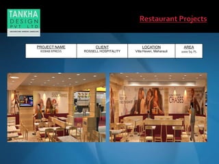 PROJECT NAME
KEBAB XPRESS
CLIENT
ROSSELL HOSPITALITY
LOCATION
Villa Haven, Meharauli
AREA
2000 Sq. Ft.
 
