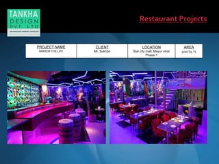 PROJECT NAME
MIRROR THE LIFE
CLIENT
Mr. Sukhbir
LOCATION
Star city mall, Mayur vihar
Phase-1
AREA
3000 Sq. Ft.
 