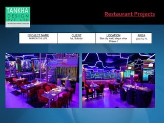 PROJECT NAME
MIRROR THE LIFE
CLIENT
Mr. Sukhbir
LOCATION
Star city mall, Mayur vihar
Phase-1
AREA
3000 Sq. Ft.
 