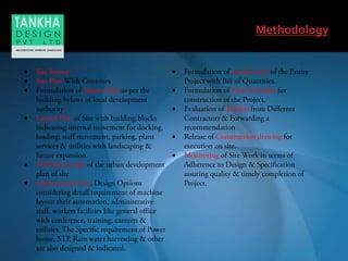 










 