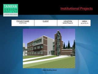 Main Building block
PROJECT NAME
KONTO DIA
CLIENT LOCATION
Noida Phase-III
AREA
18,700 Sq. Ft.
 