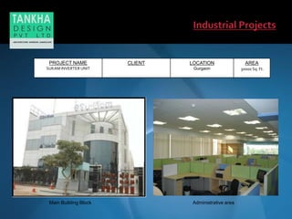 Main Building Block Administrative area
PROJECT NAME
SUKAM INVERTER UNIT
CLIENT LOCATION
Gurgaon
AREA
30000 Sq. Ft.
 