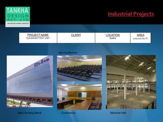 Main Building Block Conference
Mini Auditorium
Machine Hall
PROJECT NAME
SUKAM BATTERY UNIT
CLIENT LOCATION
Katha
AREA
1,00,000 Sq. Ft.
 