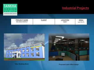 Main Building Block Proposed open office design
PROJECT NAME
RELIANCE ENERGY
CLIENT LOCATION
Dadri
AREA
1400 Sq. Ft.
 