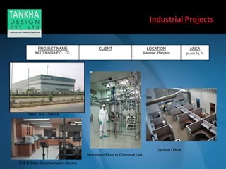 Main R & D Block
Muloneum Floor in Chemical Lab.
R & D Data Documentation Centre
General Office
PROJECT NAME
BAXTER INDIA PVT. LTD.
CLIENT LOCATION
Manesar, Haryana
AREA
30,000 Sq. Ft.
 
