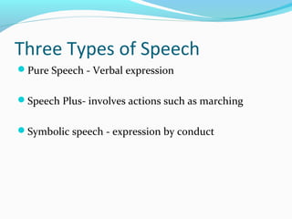 Three Types of Speech
Pure Speech - Verbal expression
Speech Plus- involves actions such as marching
Symbolic speech - expression by conduct
 