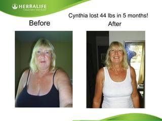 Cynthia lost 44 lbs in 5 months!
Before                  After
 