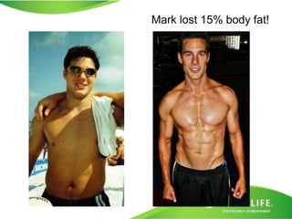 Mark lost 15% body fat!
 
