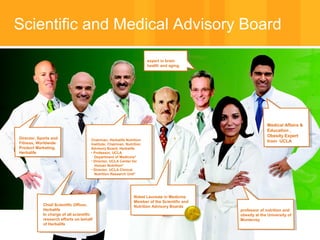 Scientific and Medical Advisory Board
                                                                       Gary Small, M.D.
                                                                       expert in brain
                                                                       health and aging




                                                                                                            Dr. Luigi Gratton
                                                                                                            M.D., M.P.H., VP
                                                                                                            Medical Affairs &
                                      David Heber                                                           Education ,
John Heiss, Ph.D.                     M.D., Ph.D., F.A.C.P., F.A.C.N.                                       Obesity Expert
Director, Sports and                  Chairman, Herbalife Nutrition
Fitness, Worldwide                                                                                          from UCLA
                                      Institute; Chairman, Nutrition
Product Marketing,                    Advisory Board, Herbalife
Herbalife                             • Professor, UCLA
                                        Department of Medicine*
                                      • Director, UCLA Center for
                                        Human Nutrition*
                                      • Director, UCLA Clinical
                                        Nutrition Research Unit*




                                                               Lou Ignarro, Ph.D.
                                                               Nobel Laureate in Medicine
            Steve Henig, Ph.D.                                 Member of the Scientific and
            Chief Scientific Officer,                          Nutrition Advisory Boards      Rocío Medina, M.D.
            Herbalife                                                                         professor of nutrition and
            In charge of all scientific                                                       obesity at the University of
            research efforts on behalf                                                        Monterrey
            of Herbalife
 