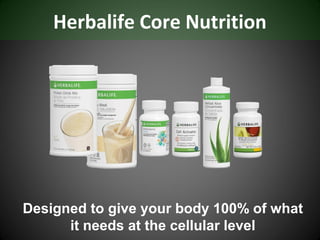 Herbalife Core Nutrition




Designed to give your body 100% of what
      it needs at the cellular level
 
