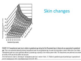 Maturation of skin
Skin changes
 