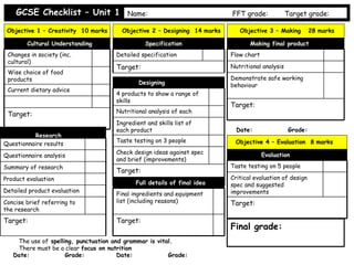 GCSE Checklist – Unit 1 Name:  FFT grade:  Target grade: Objective 1 – Creativity  10   marks Cultural Understanding Research Objective 2 – Designing  14   marks Designing Objective 3 – Making  28   marks Making final product Objective 4 – Evaluation  8   marks Evaluation Date:  Grade: Date:  Grade: Date:  Grade: Full details of final idea Final grade: The use of  spelling, punctuation and grammar is vital.  There must be a clear  focus on nutrition Target: Current dietary advice Wise choice of food products Changes in society (inc. cultural) Product evaluation Summary of research Concise brief referring to the research Target: Detailed product evaluation  Questionnaire analysis Questionnaire results Taste testing on 3 people  Ingredient and skills list of each product Target: Check design ideas against spec and brief (improvements) Nutritional analysis of each 4 products to show a range of skills Specification Target: Detailed specification Target: Demonstrate safe working behaviour Nutritional analysis Flow chart Target: Critical evaluation of design spec and suggested improvements Taste testing on 5 people Target: Final ingredients and equipment list (including reasons) 