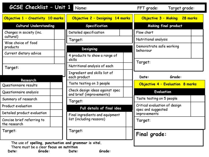 Gcse food and nutrition coursework examples image