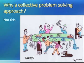 Proper Problem Solving Climate Climate Change & Resilience - A Collective Problem Solving Approach | PPTX