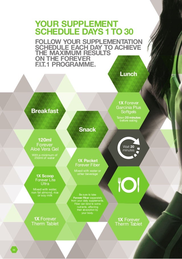 daily supplement schedule