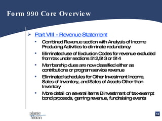 Part VIII - Revenue Statement Combined Revenue section with Analysis of Income Producing Activities to eliminate redundancy Eliminated use of Exclusion Codes for revenue excluded from tax under sections 512,513 or 514 Membership dues are now classified either as contributions or program service revenue Eliminated schedules for Other Investment Income, Sales of Inventory, and Sales of Assets Other than Inventory More detail on several items – investment of tax-exempt bond proceeds, gaming revenue, fundraising events Form 990 Core Overview 