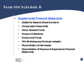 Supplemental Financial Statements Details for Balance Sheet line items Conservation Easements Donor Advised Funds Museum Collections Endowment Funds FIN 48 disclosures – include verbatim Reconciliation of Net Assets Reconciliation of Revenue & Expenses to Financial Statements Form 990 Schedule D 