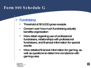 Fundraising Threshold of $15,000 gross receipts Concern over how much fundraising actually benefits organization More detail regarding use of professional fundraisers, relationships with professional fundraisers, and financial information for special events More detailed financial information for gaming, as well as questions to determine compliance with gaming rules Form 990 Schedule G 
