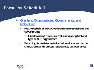 Grants to Organizations, Governments, and Individuals New threshold of $5,000 for grants to organizations and governments Need to report more information including EIN and type of NFP organization Reporting for assistance to individuals includes number of recipients and non-cash assistance, but not names Form 990 Schedule I 