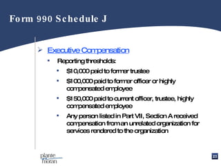 Executive Compensation Reporting thresholds: $10,000 paid to former trustee $100,000 paid to former officer or highly compensated employee $150,000 paid to current officer, trustee, highly compensated employee Any person listed in Part VII, Section A received compensation from an unrelated organization for services rendered to the organization Form 990 Schedule J 