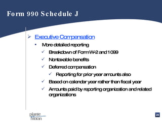 Executive Compensation More detailed reporting Breakdown of Form W-2 and 1099 Nontaxable benefits Deferred compensation Reporting for prior year amounts also Based on calendar year rather than fiscal year Amounts paid by reporting organization and related organizations Form 990 Schedule J 