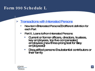 Transactions with Interested Persons New term “Interested Persons” – different definition for each Part Part II, Loans to/from Interested Persons: Current or former officers, directors, trustees, key employees, top five compensated employees (new three-prong test for “key employees”) Disqualified persons – substantial contributors or their family Form 990 Schedule L 