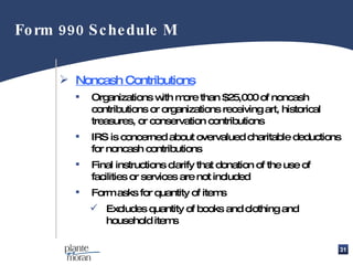 Noncash Contributions Organizations with more than $25,000 of noncash contributions or organizations receiving art, historical treasures, or conservation contributions IRS is concerned about overvalued charitable deductions for noncash contributions Final instructions clarify that donation of the use of facilities or services are not included Form asks for quantity of items Excludes quantity of books and clothing and household items Form 990 Schedule M 