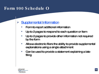Supplemental Information Form to report additional information Up to 2 pages to respond to each question or item Up to 2 pages to provide other information not required by the form Allows electronic filers the ability to provide supplemental explanations using a single attachment Can be used to provide a statement explaining a late filing Form 990 Schedule O 
