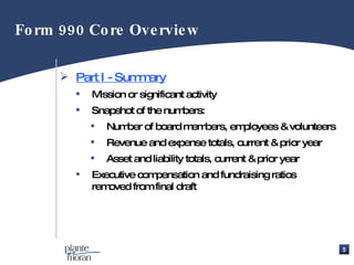Part I - Summary Mission or significant activity Snapshot of the numbers: Number of board members, employees & volunteers Revenue and expense totals, current & prior year Asset and liability totals, current & prior year Executive compensation and fundraising ratios removed from final draft Form 990 Core Overview 