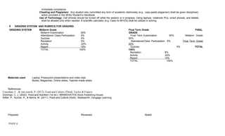 immediate compliance
Cheating and Plagiarism: Any student who committed any form of academic dishonesty (e.g., copy-paste plagiarism) shall be given disciplinary
action provided in the SKSU Student’s Handbook
Use of Technology: Cell phones should be turned off while the session is in progress. Using laptops, notebook PCs, smart phones, and tablets
shall be allowed only when needed. A scientific calculator (e.g. Casio fx-991ES) shall be utilized in solving.
9 GRADING SYSTEM AND RUBRICS FOR GRADING
GRADING SYSTEM Midterm Grade
Midterm Examination 50%
Attendance/ Class Participation 5%
Quizzes 5%
Recitation 5%
Activity 20%
Report 15%
TOTAL 100%
Final Term Grade FINAL
GRADE
Final Term Examination 50% Midterm Grade
50%
Attendance/Class Participation 5% Final Term Grade
50%
Quizzes 5% TOTAL
100%
Recitation 5%
Activity 20%
Report 15%
TOTAL 100%
Materials used: Laptop, Powerpoint presentations and video clips
Books, Magazines, Online slides, Teacher-made slides
References:
Counihan, C., & van esterik, P. (2013). Food and Culture (Third). Taylor & Francis.
Domingo, C. J. (2022). Food and Nutrition (1st ed.). IMINNOVATIVE Book Publishing House.
Kittler, P., Sucher, K., & Nelms, M. (2011). Food and Culture (Sixth). Wadsworth, Cengage Learning.
Prepared: Reviewed: Noted:
PAGE 6
 