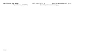 CIRILO EVANGELISTA, JR, MPS ENGR. GLEN F. TALUA, M CHARLIE J. MAGHANOY, EdD Faculty
Program Chairman, BSIT/BTVTE Dean, College of Industrial Technology
PAGE 6
 