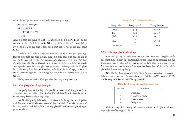 simply fortran autocomplete functions simply fortran autocomplete functions